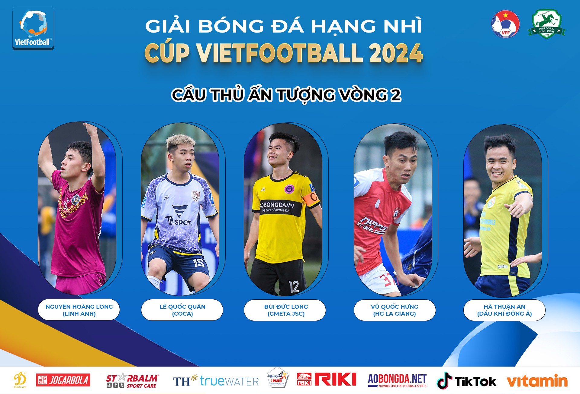 Bình chọn cầu thủ ấn tượng vòng 2 giải bóng đá Hạng Nhì - Cúp VietFootball 2024